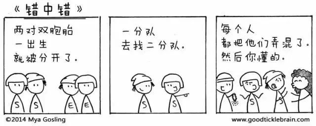 三格漫画模板图片