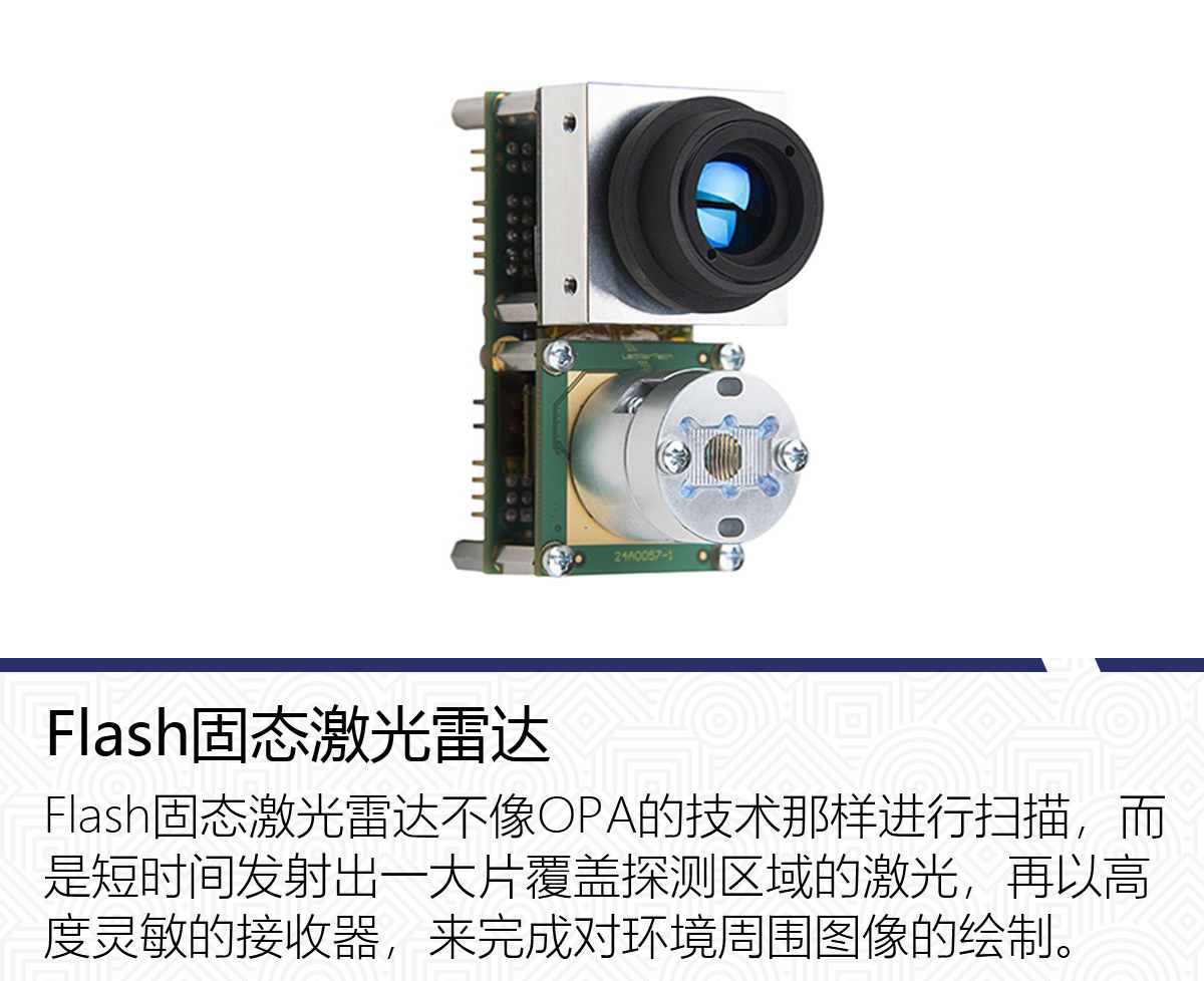 无人技术中的c位担当浅析激光雷达发展趋势