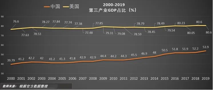 哪個國家會先走出疫情影響資金已經投票了神棍局量化透市