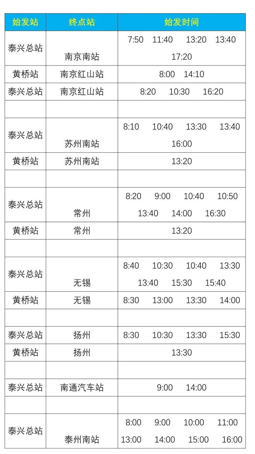 之前小编已经发布关于泰兴恢复部分公交路线,客运班线的信息