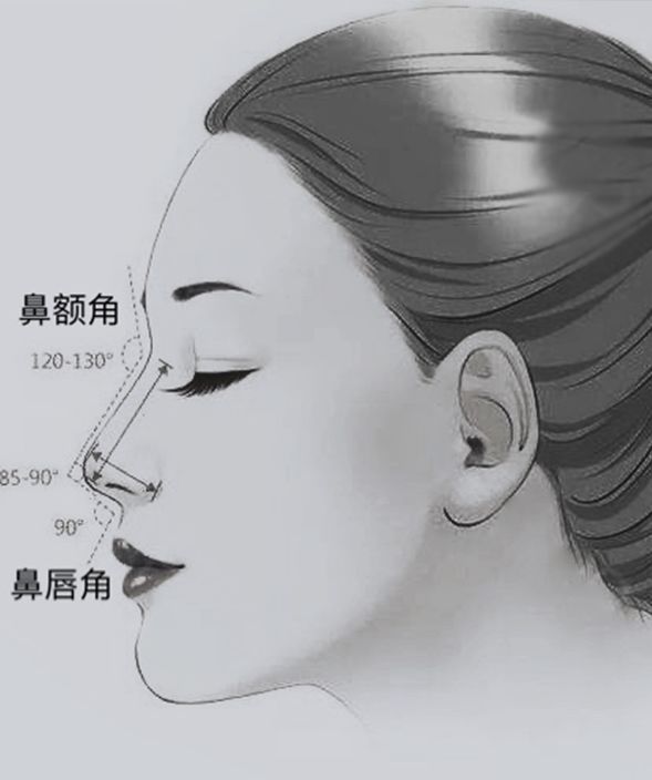 她们不说,我来公布!_鼻子