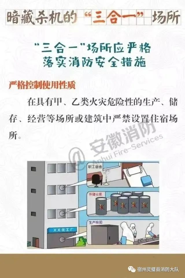 消防知识三合一场所真危险不知道你就麻烦了