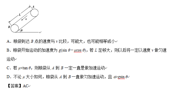 半島公益課丨36中葉麗高一傳送帶模型問題解題技巧