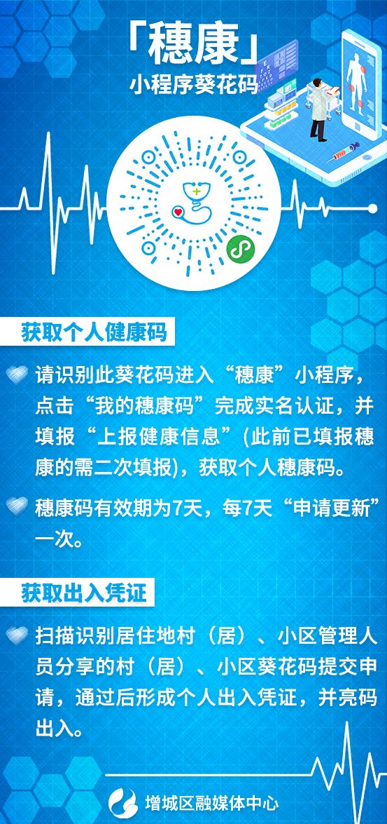 增城街坊进入所有小区(村)需出示穗康码!怎么领码?速点