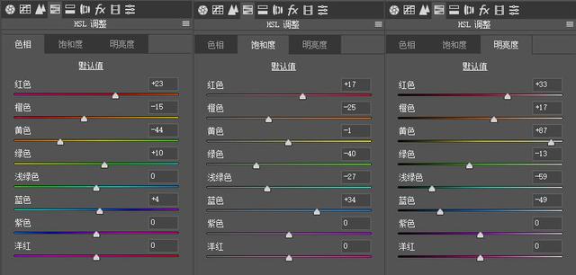 青橙色调照片调色思路将功折罪补发摄影ps兴趣圈二期作业