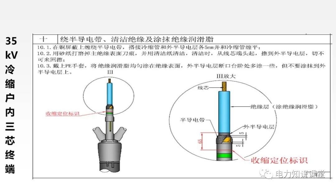 干包式电缆头做法图片