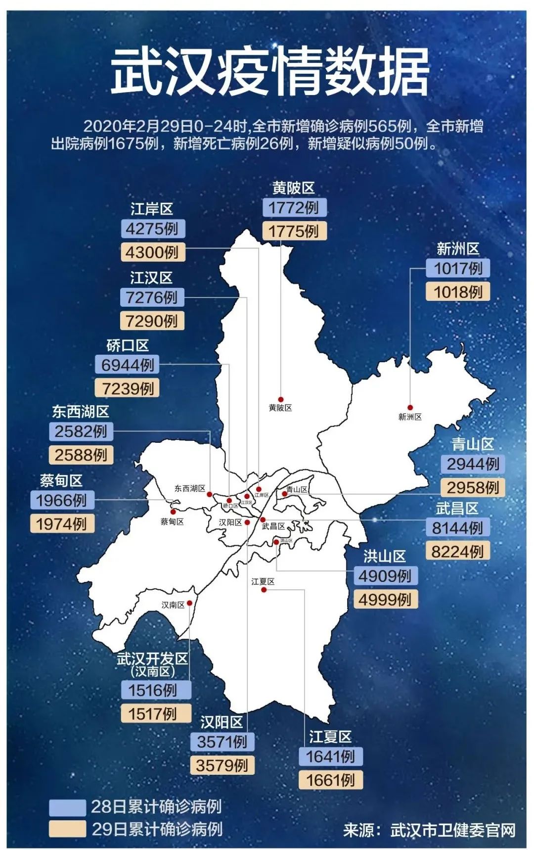 全国支援武汉地图图片