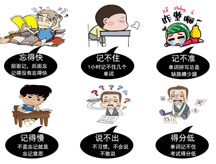 问题六:单词记不住,考试得分低问题五:不习惯,不会说,不敢说,说不出