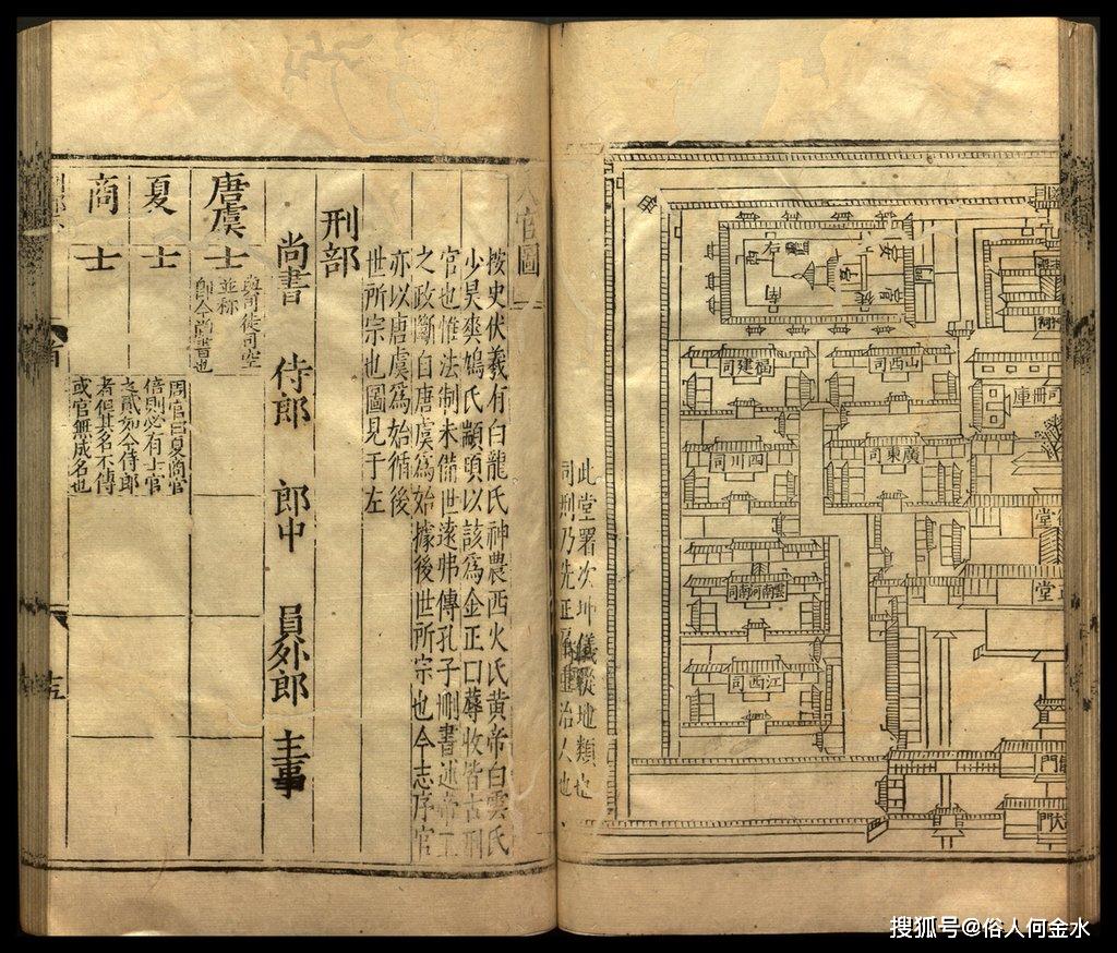 明朝南京刑部志第2022張圖是明朝南京刑部衙門平面圖