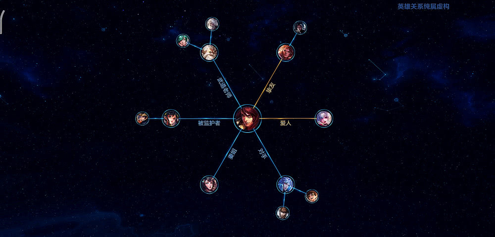 周瑜有多嚣张?看到他背后的两个字,也是明白周瑜不嚣张无法保护小乔