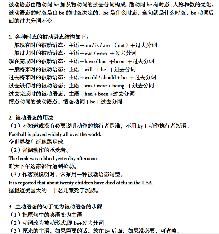 九年級英語十大必考語法點整理全啦趕快學習