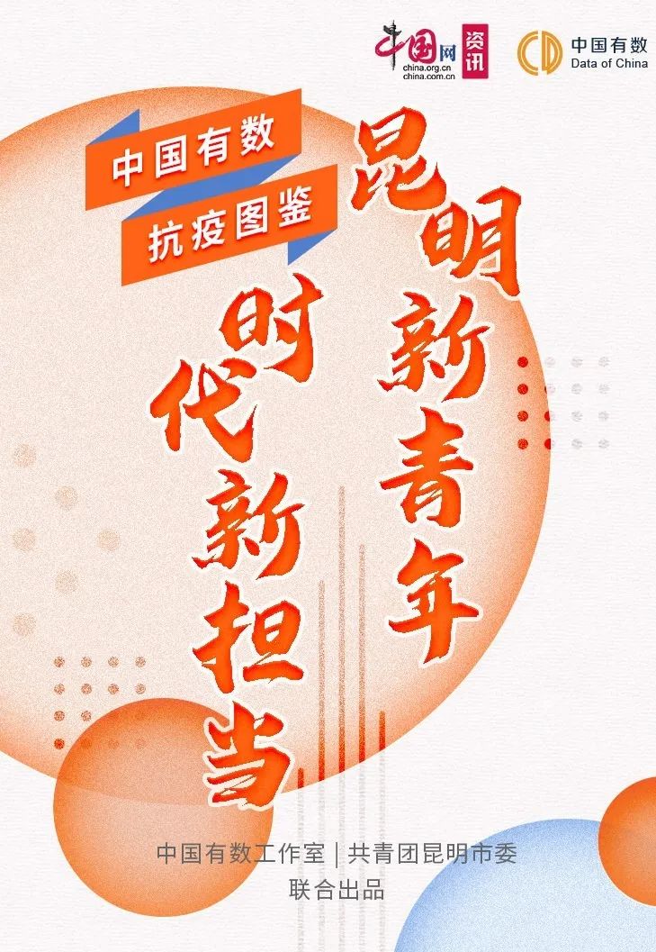 抗疫圖鑑昆明新青年時代新擔當