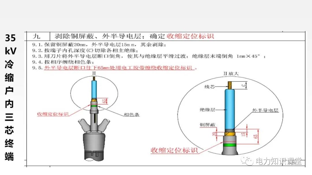 高压冷缩头的制作步骤图片