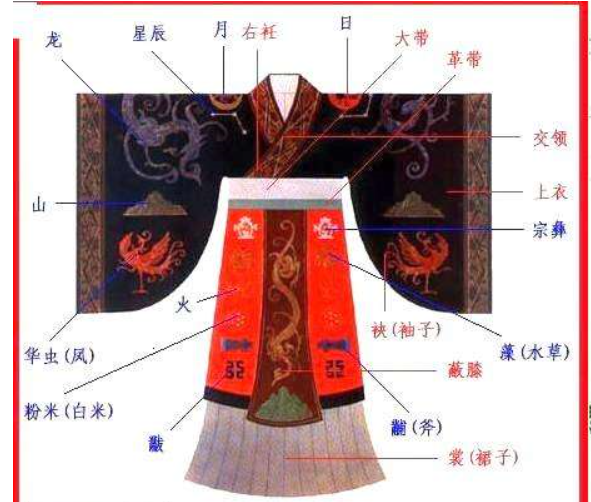 经典“红配绿”,古代女子嫁衣还能这么穿?!-搜狐大视野-搜狐新闻