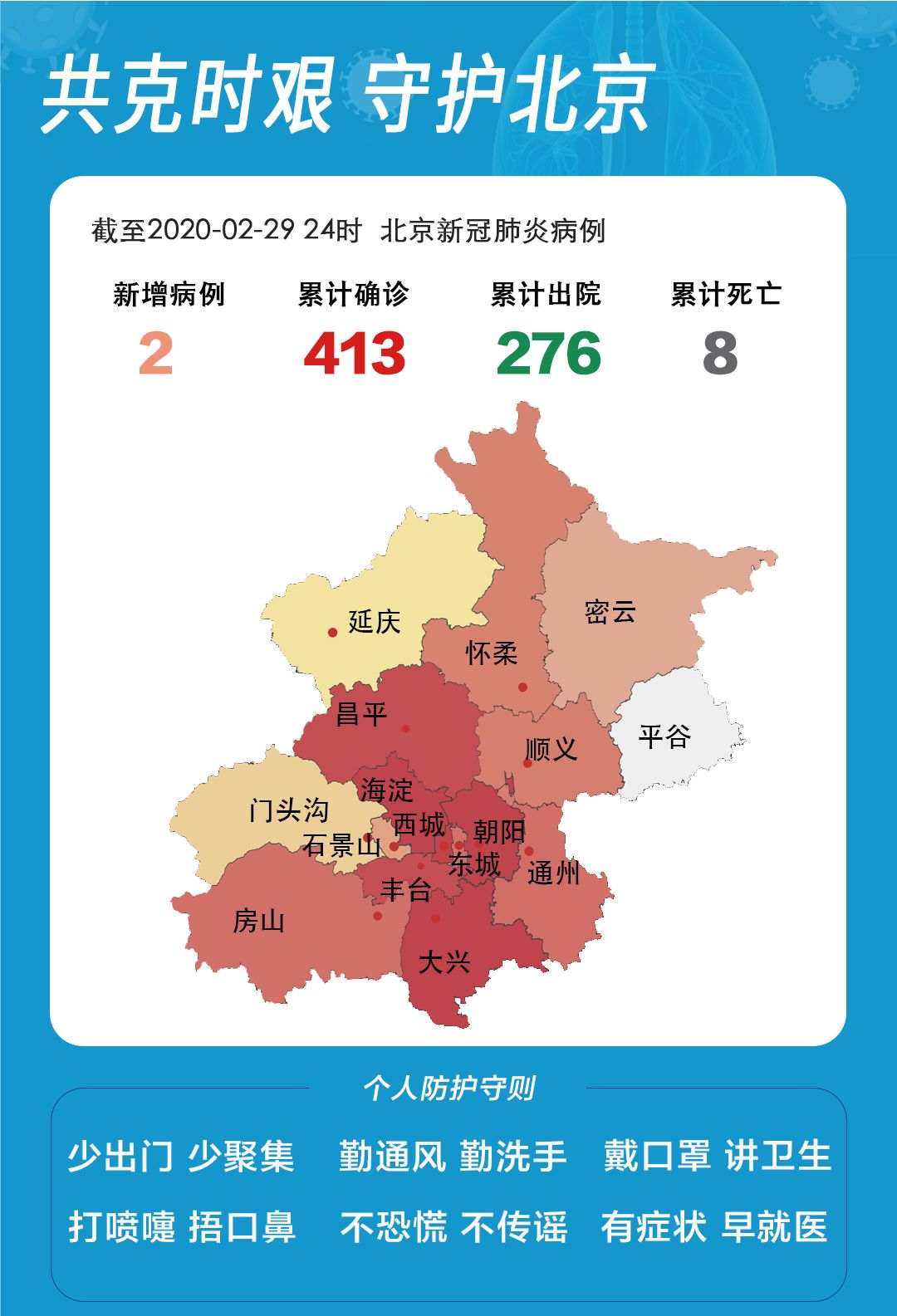 朝阳无新增北京儿童医院确诊的1例新冠肺炎患儿详细信息来了