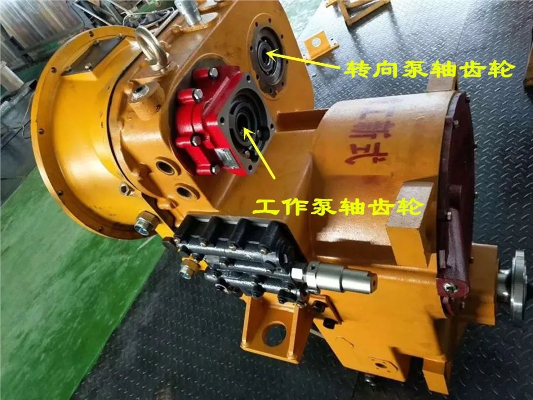 原创装载机的工作泵和变速箱有关联吗工作泵坏了需要拆变速箱吗