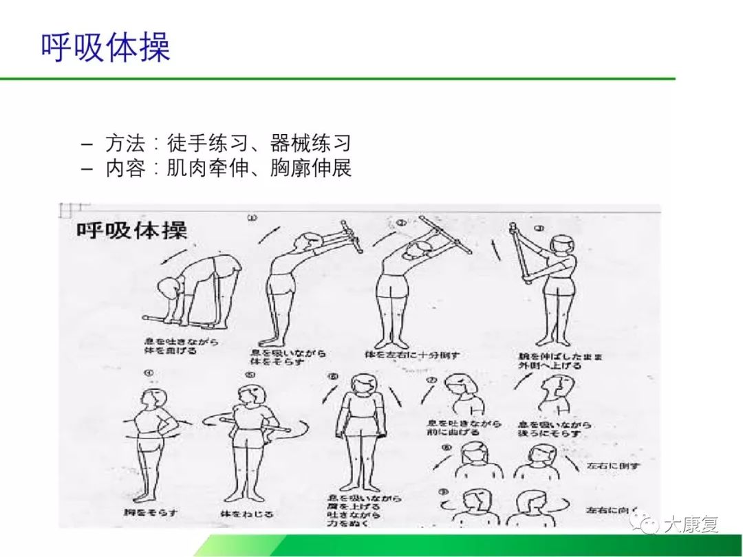 ppt老年心肺康复护理的策略及进展
