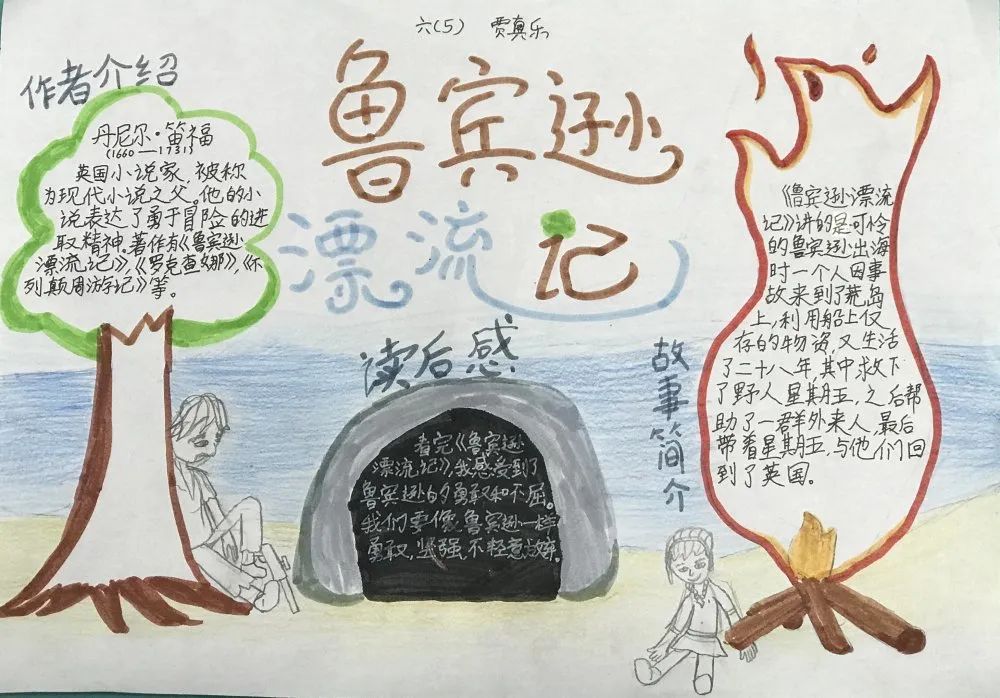 读后感手抄报 贾真乐 六5班思维导图 金小诺 五4班 杨柳校区阅读悦美