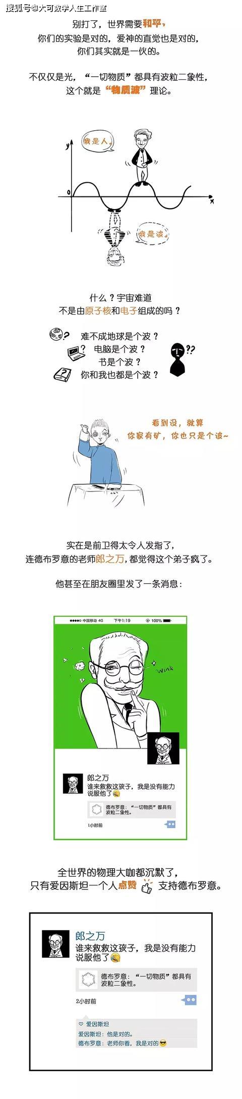 一口气看懂量子力学