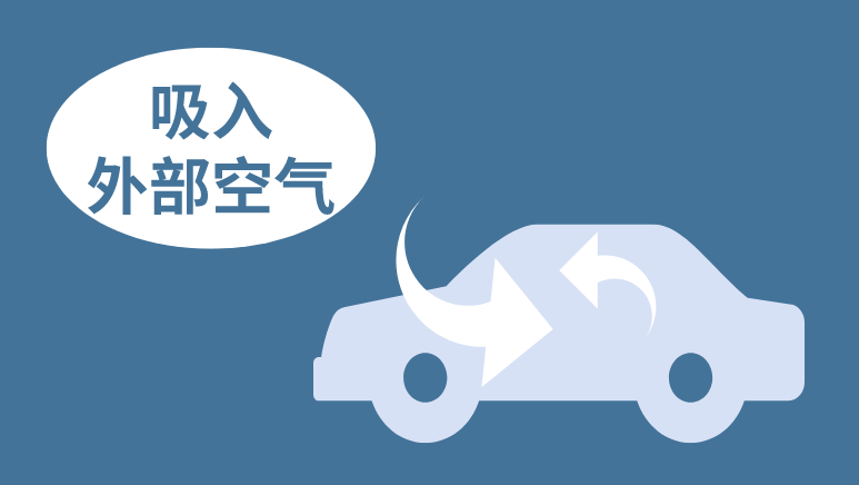 空氣空調會關閉車內的外氣流通道在內循環模式下分為內循環和外循環