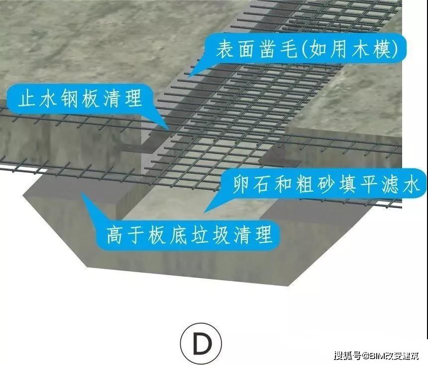 bim3d做法技術交底底板後澆帶澆築做法施工工藝