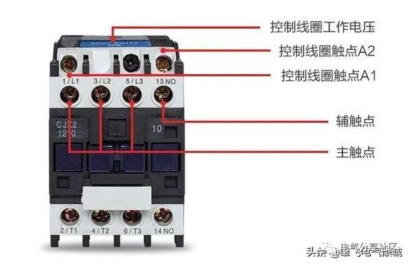 电气老师教识图图形符号文字符号元件介绍