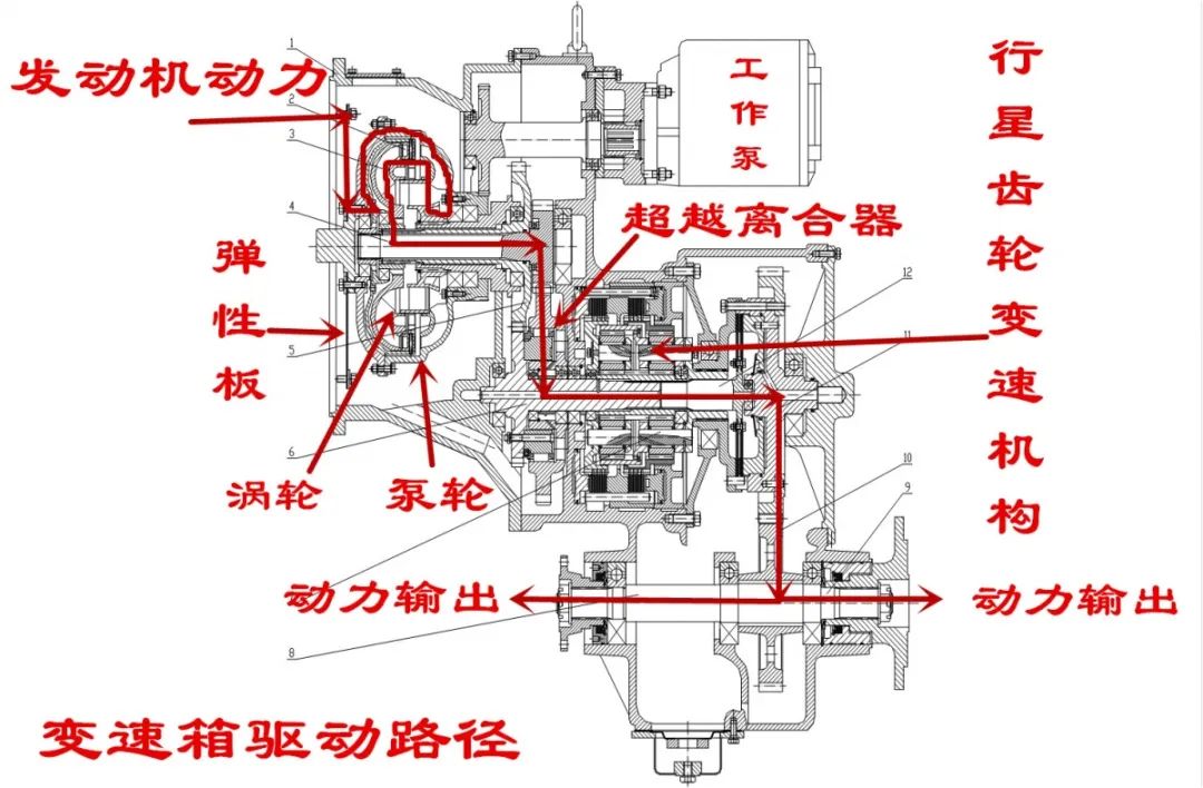 20装载机变速箱图解图片