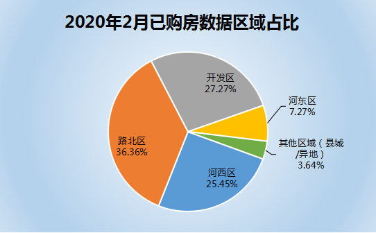  疫情最新数据图示查询河北(疫情最新数据消息河北行动轨迹)