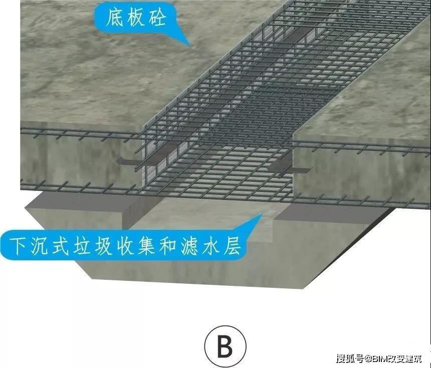 bim3d做法技術交底底板後澆帶澆築做法施工工藝