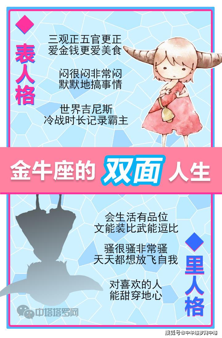 【星座】十二星座的表里人格,是你吗?