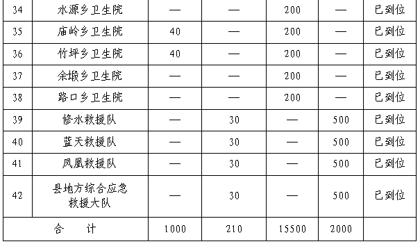 修水江之川酒店图片