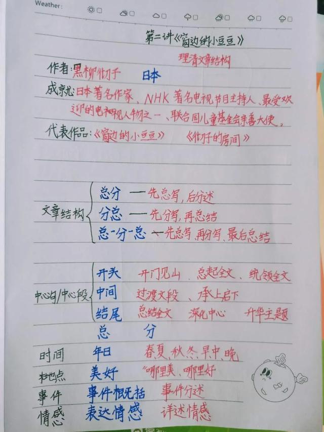 低估了小学生的能力!网课的笔记堪比高中生,老师:学霸的样子