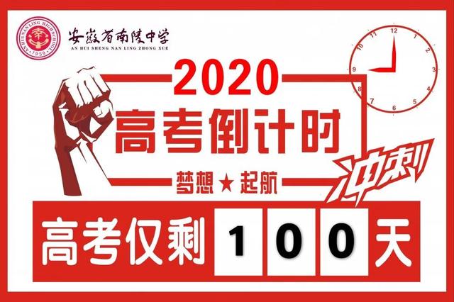 南陵中学2020年高考倒计时线上冲刺(图1)