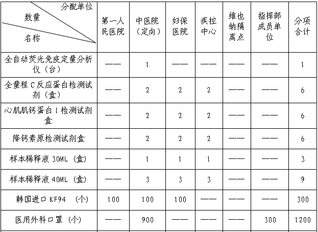 修水江之川酒店图片