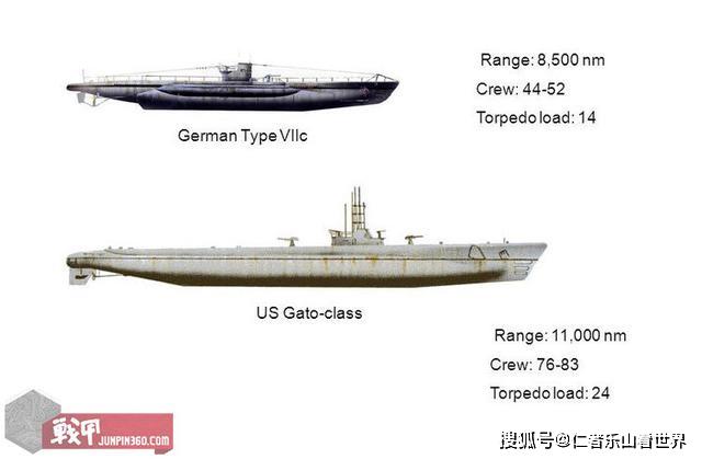 二战德国潜艇三视图图片