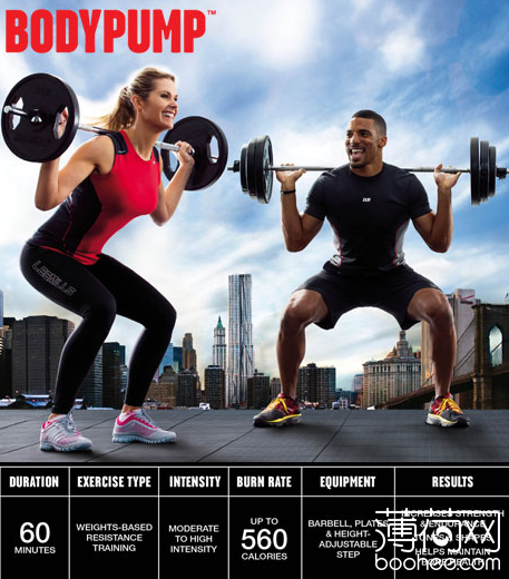 cxworx是一项30分钟革命性的核心肌群锻炼.