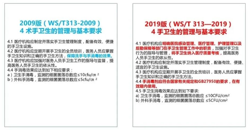 薦讀2019版醫務人員手衛生規範修訂了什麼