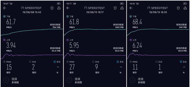 5g網絡全國覆蓋需要多久網速比4g要快多少倍資費怎樣