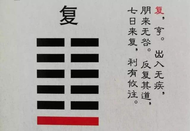 《说文解字》第289课:细说“復(复)”字-搜狐大视野-搜狐新闻