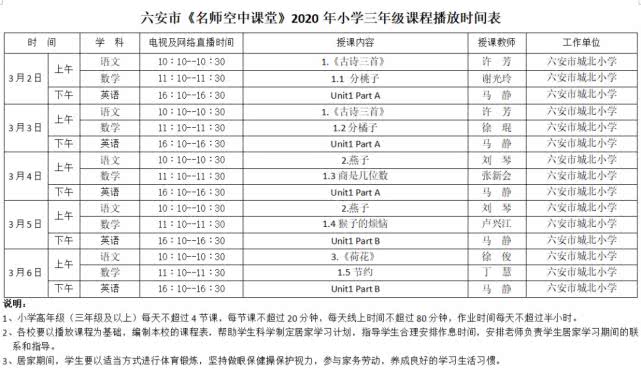 初三複習專題播放時間表高二年級課程播放時間表說明:1,中學每天不