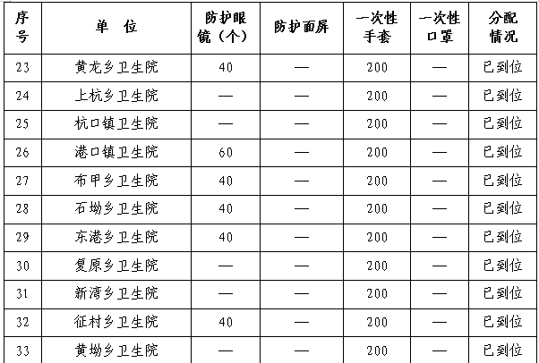 修水江之川酒店图片