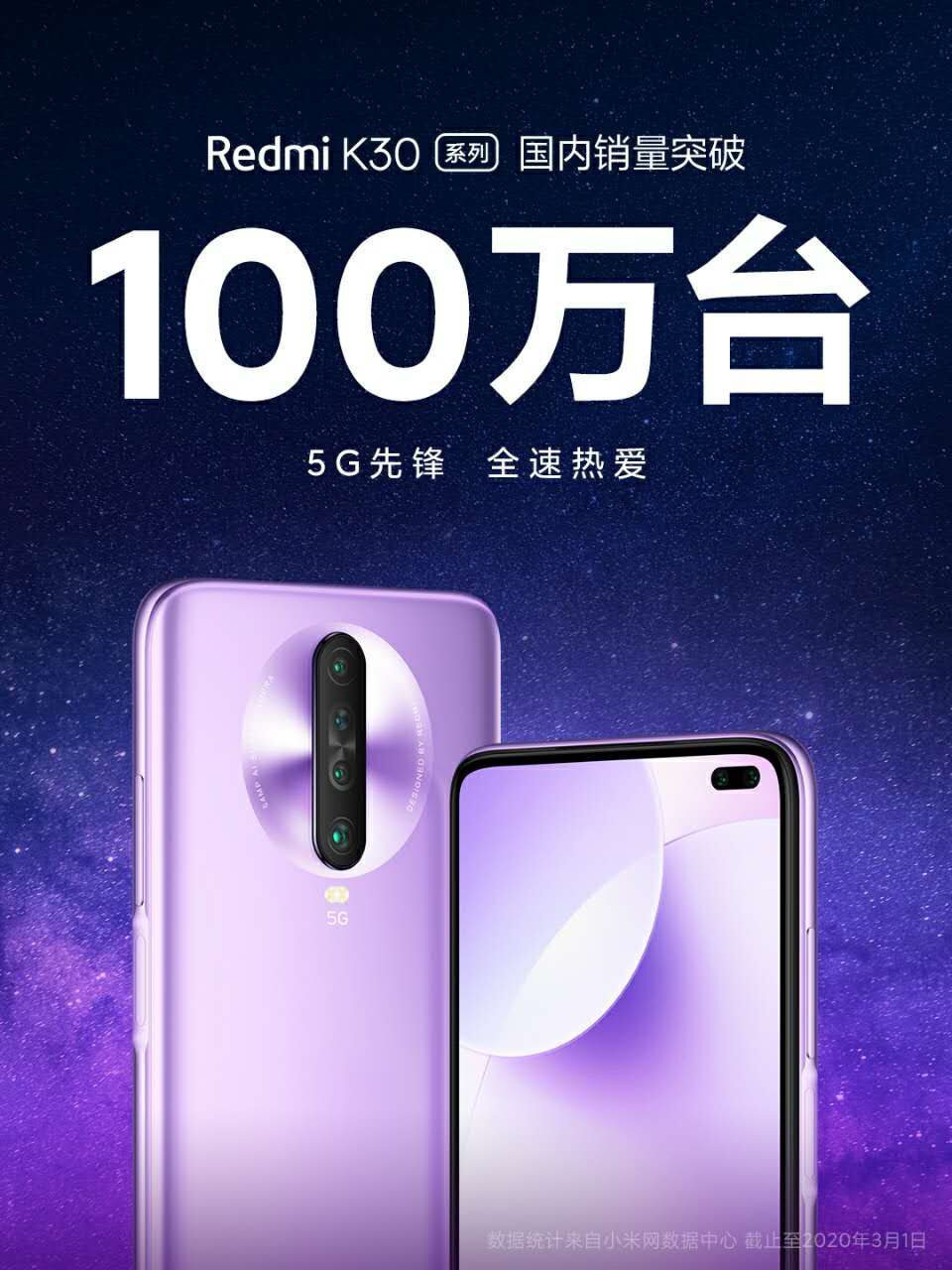 《Redmi K30系列国内销量突破100万 Redmi K30 Pro即将发布》