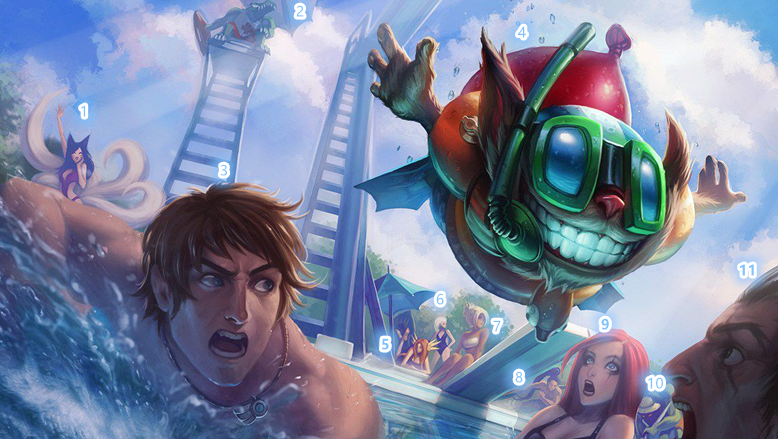 人泳池派对主题皮肤中,我们也是能够分别看到(按照数字),阿狸,鳄鱼