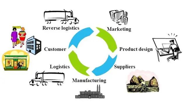 日韩疫情严重出口商注意:疫情影响全球供应链!空运费按小时涨价!_中国