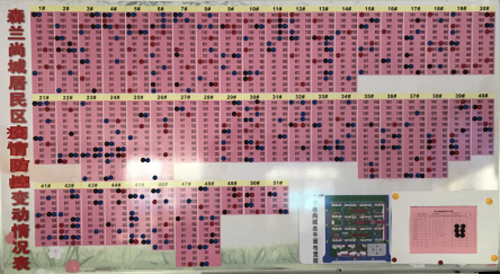 色的疫情防控形势图悬挂在墙面上,密密麻麻地对住户标注着不同的颜色