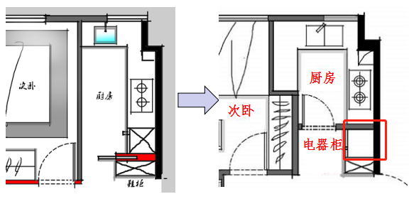 再不停手你家的厨房台面怕是所剩无几