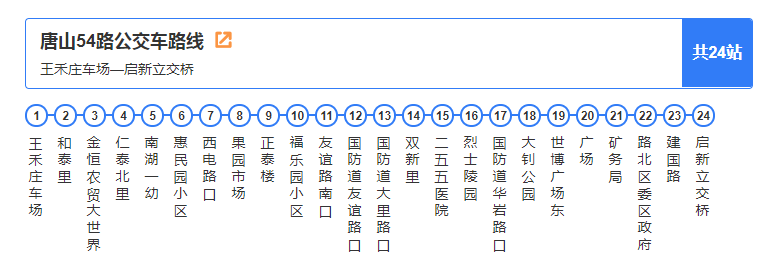 唐山公交车线路图图片