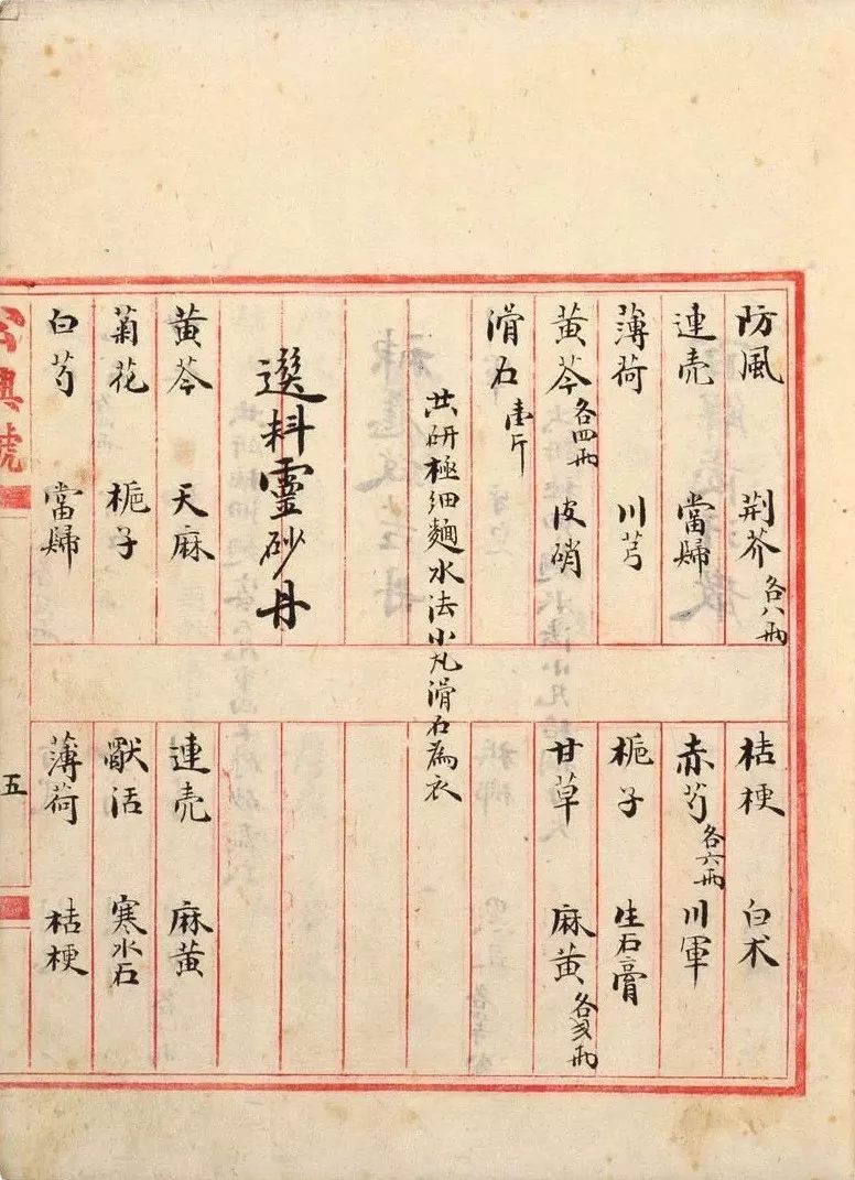 药方詹子翔药方陈大堃药方宋光济药方马莲湘药方施今墨药方任应秋药方