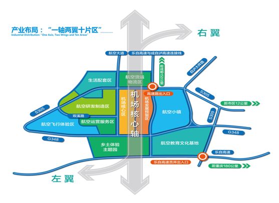 自贡航空产业园产业布局图同时,着力打造现代服务业集聚区.