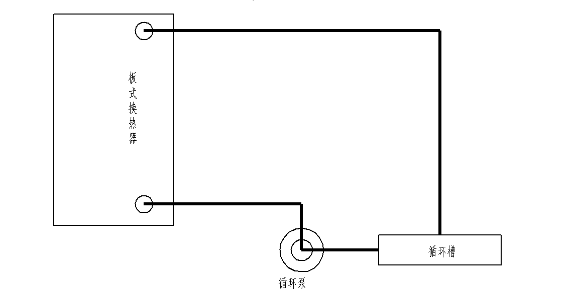 如何正确选择板式换热器的清洗工艺